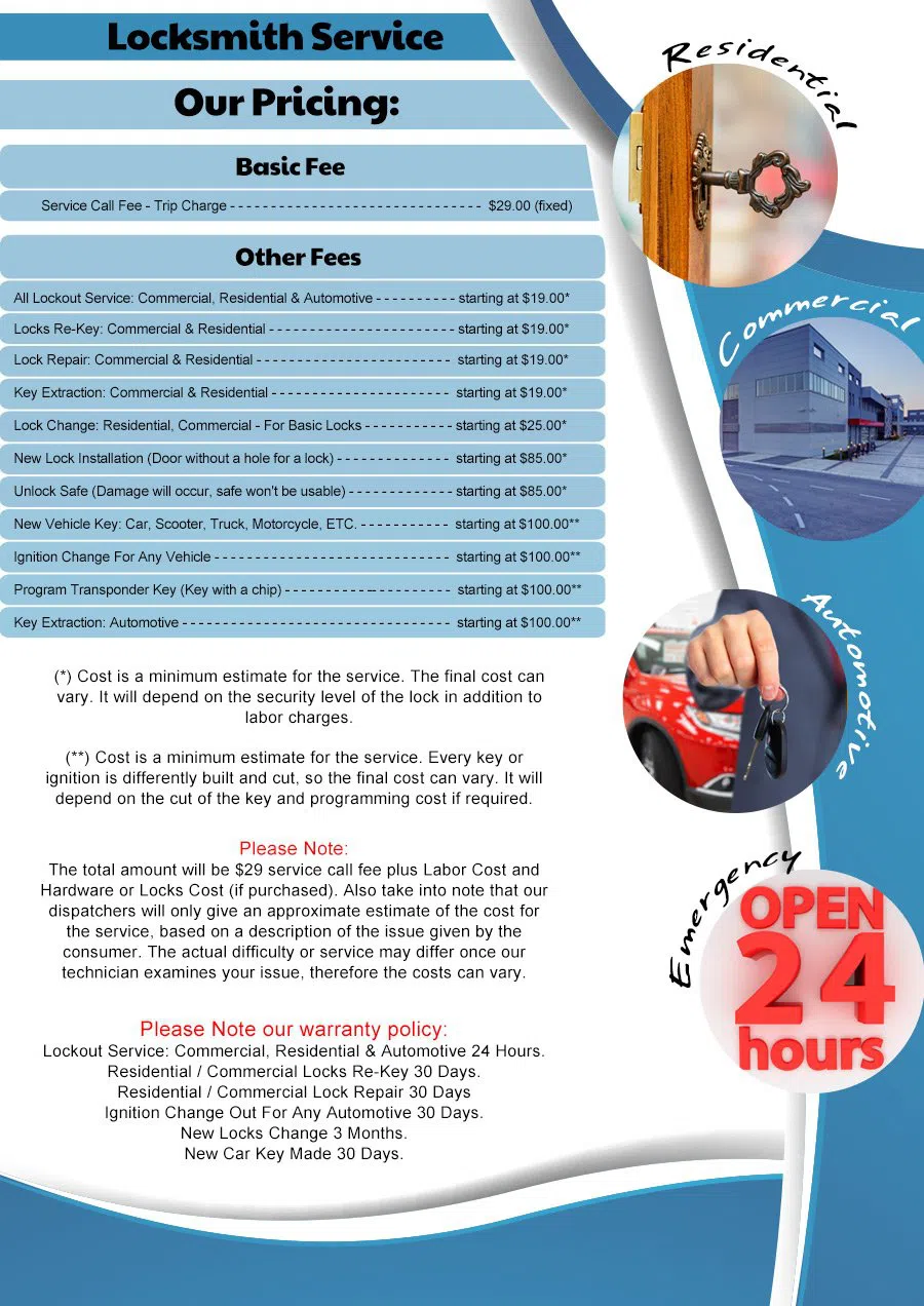 Beaverton Lock & Locksmith Beaverton, OR 503-837-3025